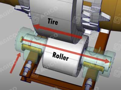 kiln support roller